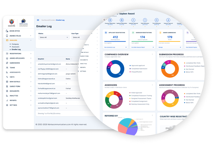 Advantage dashboard preview