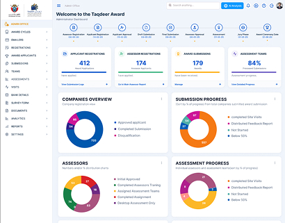 CRM